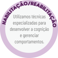 habilitação-Rehabil