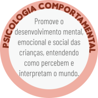 psicologia comportsamental